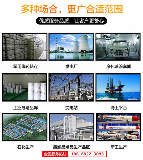 電力電廠防爆空調機banner圖